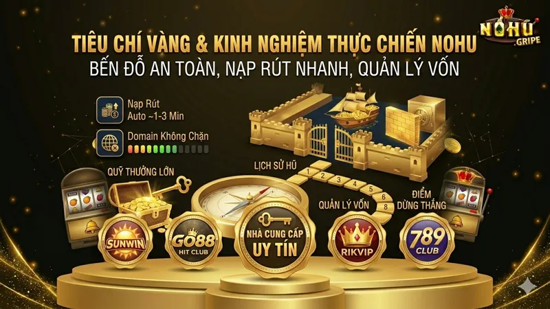 8 kinh nghiệm thực chiến nổ hũ bất bại và hạn chế thua lỗ