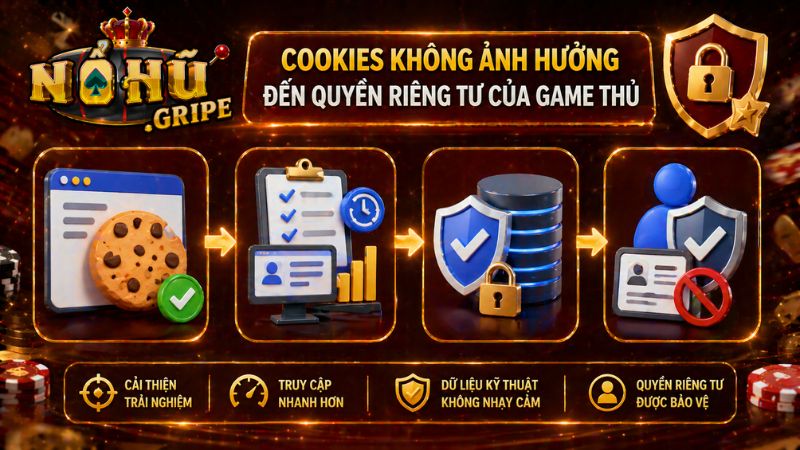 Cookies không ảnh hưởng đến quyền riêng tư của game thủ