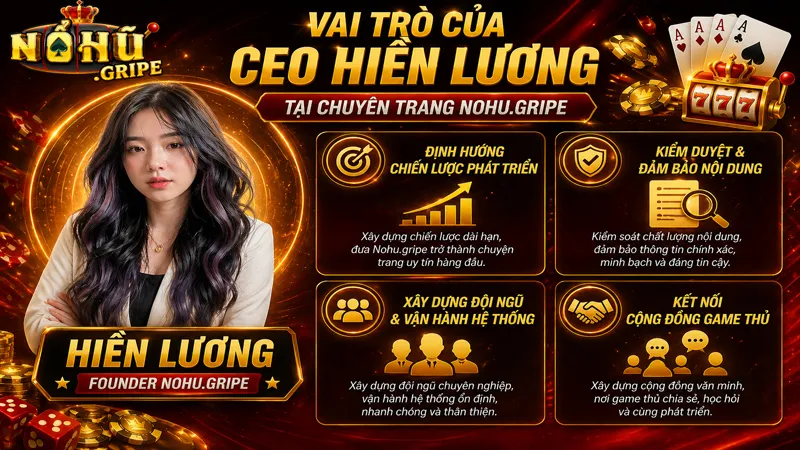 CEO Hiền Lương có vai trò kiểm duyệt và điều hành hệ thống Nohu.gripe