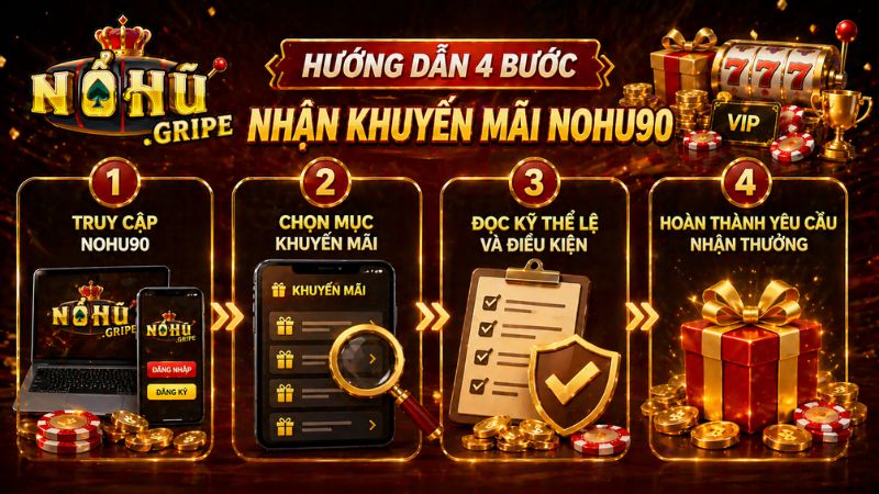 Hướng dẫn các bước nhận khuyến mãi NOHU90