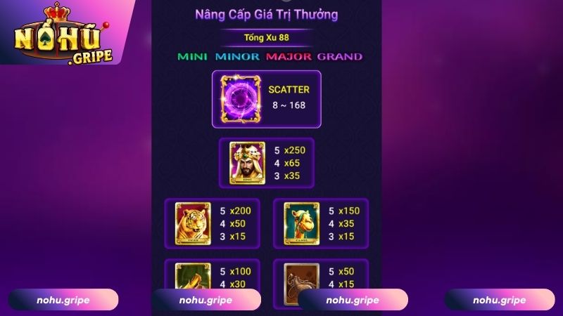 Thông tin luật chơi slot game Bảo Vật Ba Tư 