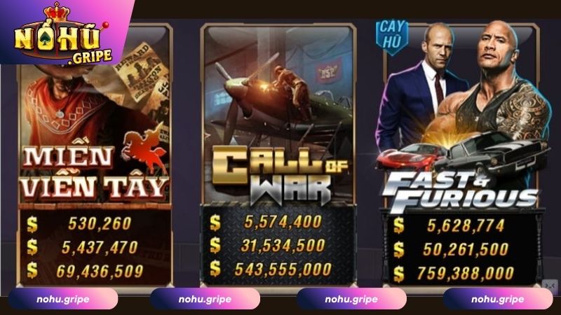 Ưu điểm nổi bật khi tham gia nổ hũ B52 CLUB hiện nay